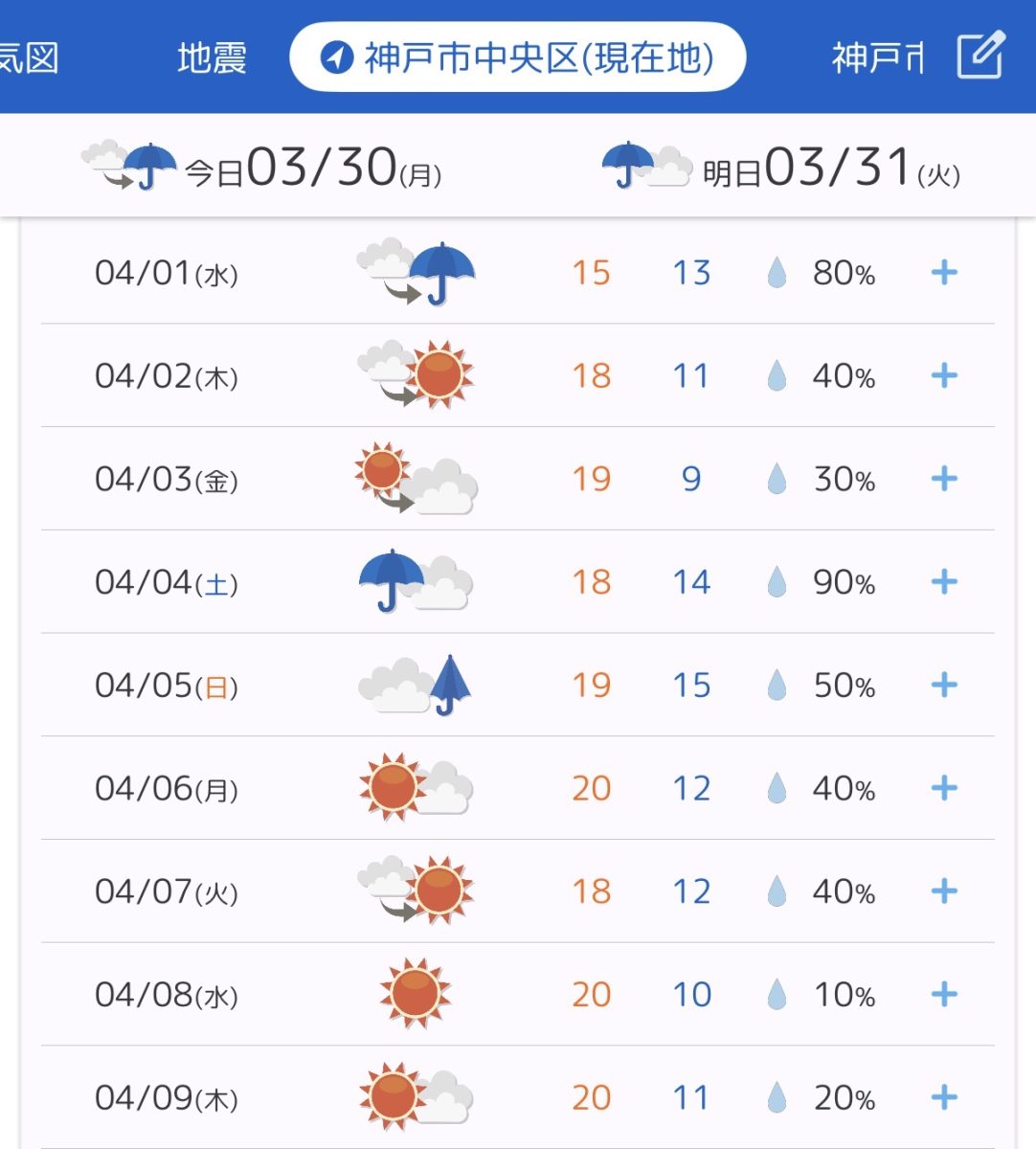 【神戸市中央区】桜咲く季節の天気予報！2026年3月下旬～4月上旬の天候をチェック