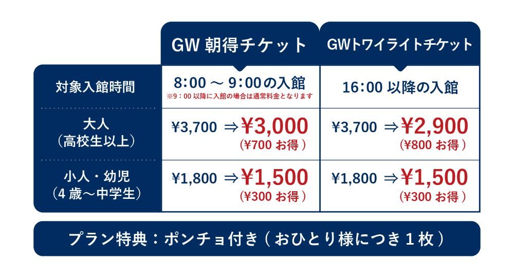 神戸須磨シーワールド｜GW限定！朝得＆トワイライトチケットで特別な体験を（画像2）
