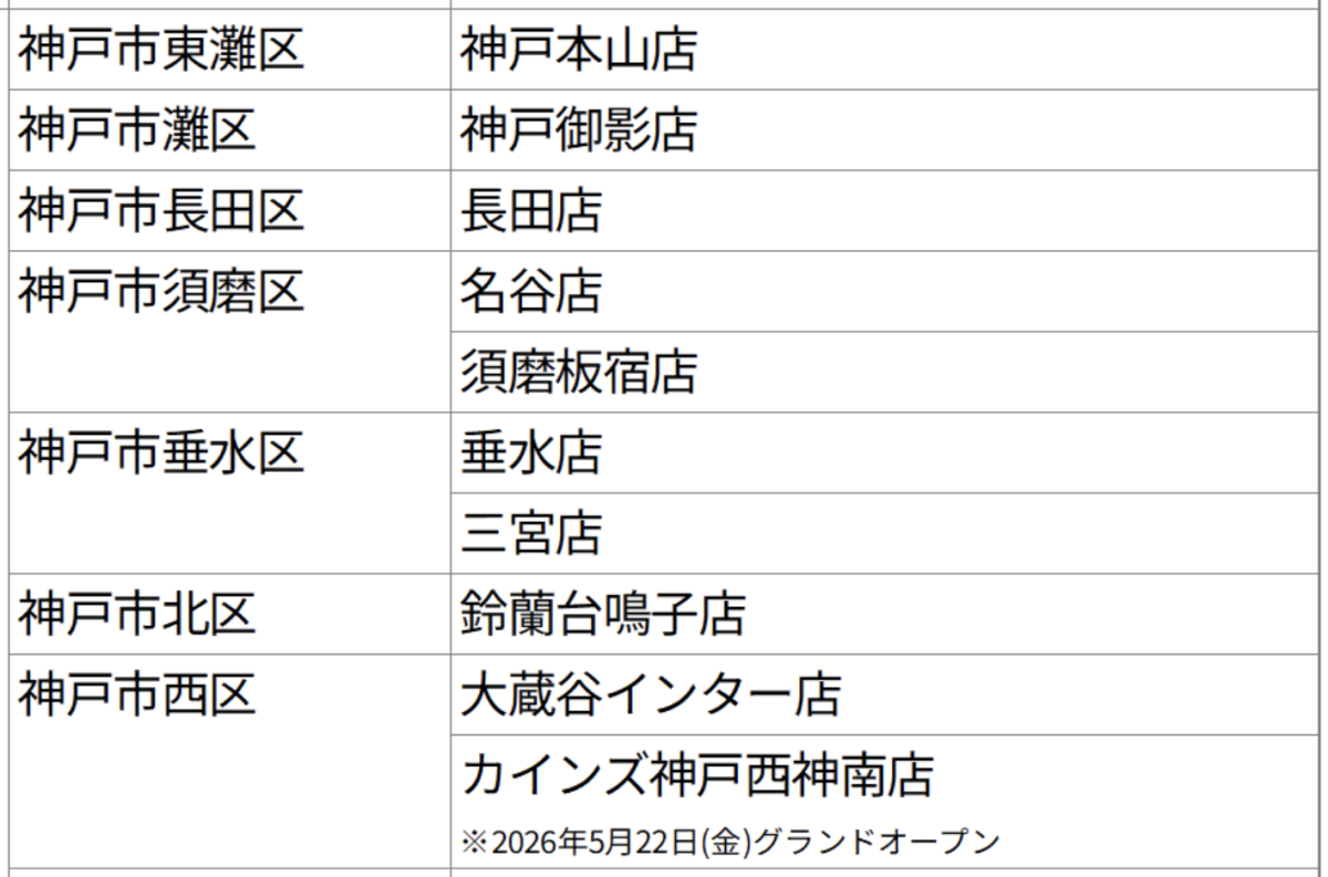 添付画像2